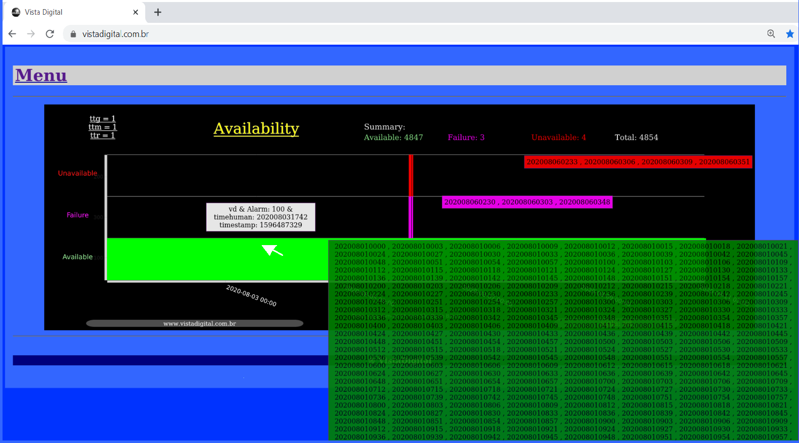 www.vistadigital.com.br - Console AFU ... 